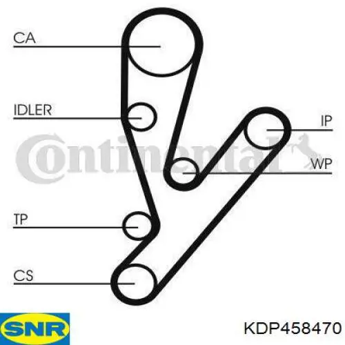 KDP458470 SNR Kit correa de distribución