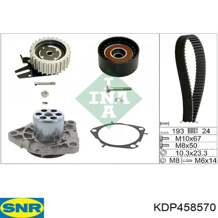 Kit correa de distribución Jeep RENEGADE BU, B1