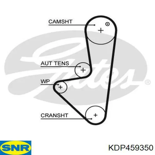 Kit de distribución KDP459350 SNR