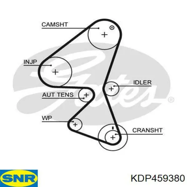 Kit de distribución KBU10013B Bugatti