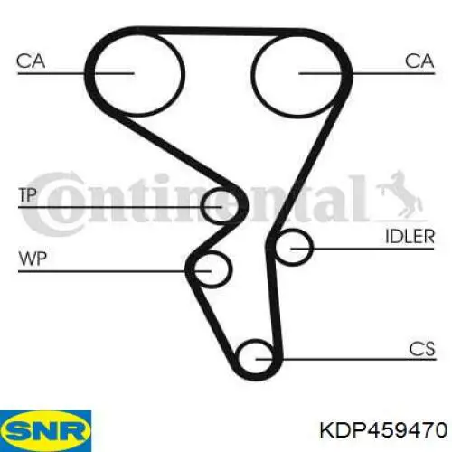 Kit distribución SNR KDP459470