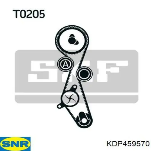 Kit de distribución KDP459570 SNR