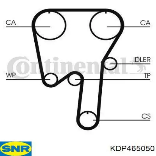 KDP465.050 SNR kit correa de distribución