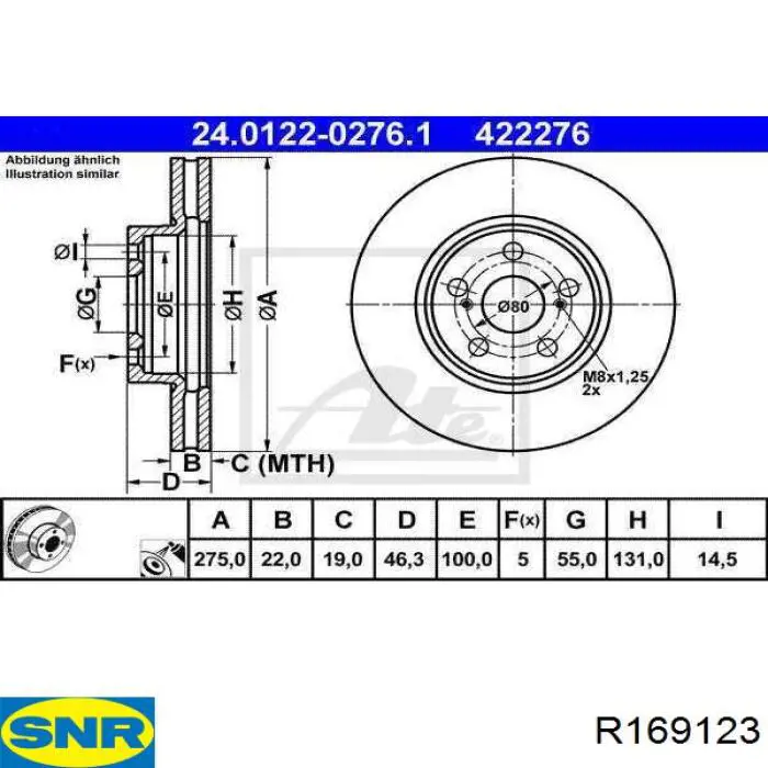 R169123 SNR