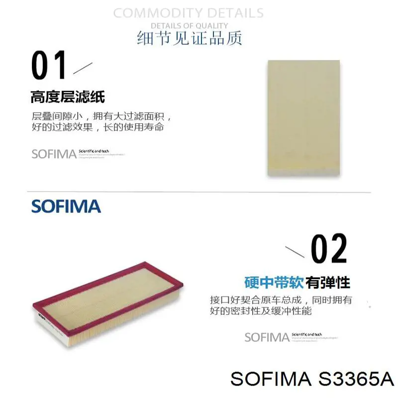 Casco de filtro de aire Audi A4 8K2