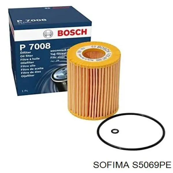 S 5069 PE Sofima filtro de aceite