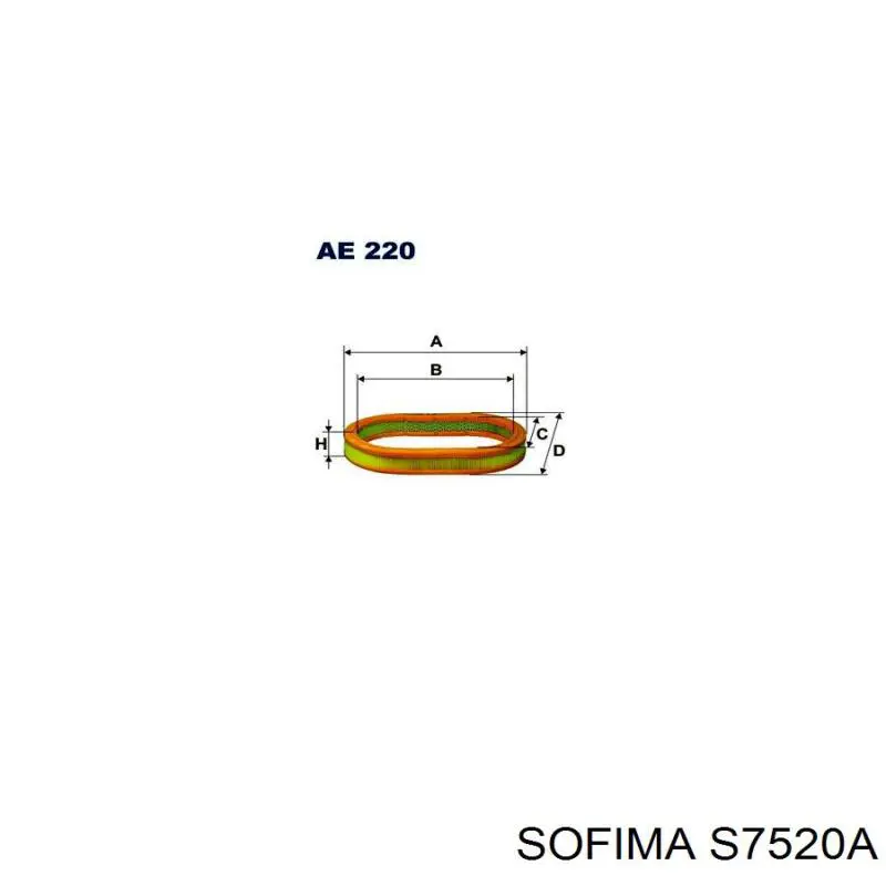 S7520A Sofima filtro de aire