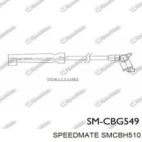 SMCBH510 Speedmate juego de cables de encendido