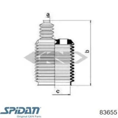 Comprar 83655 GKN-Spidan Plumero de dirección