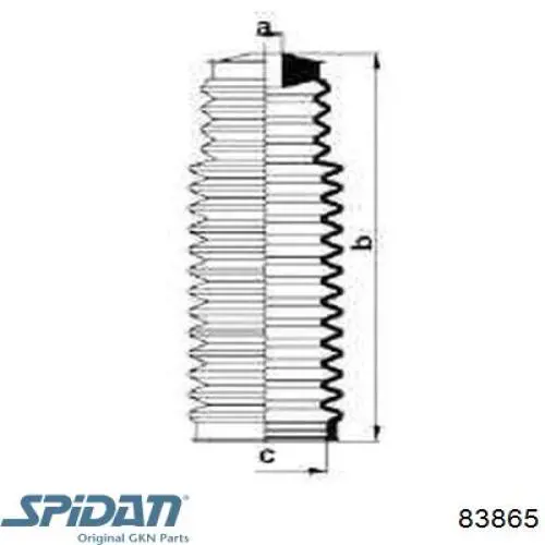 83865 GKN-Spidan fuelle, dirección