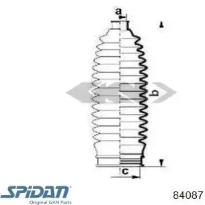 84087 GKN-Spidan fuelle, dirección