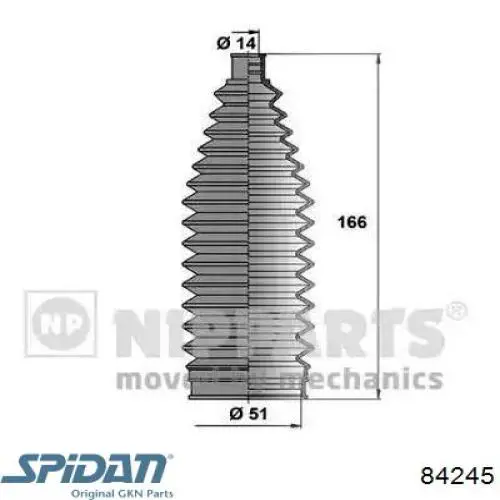 84245 GKN-Spidan fuelle, dirección