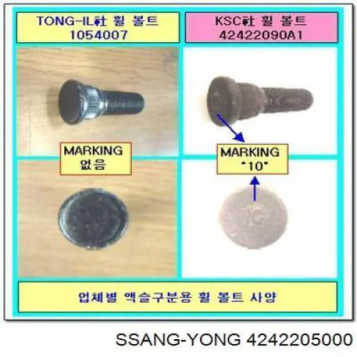  Ssang Yong 4242205000 precio, desde 2,45 EUR