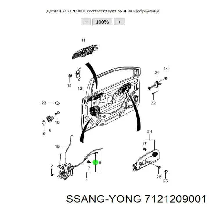 7121209000 Ssang Yong