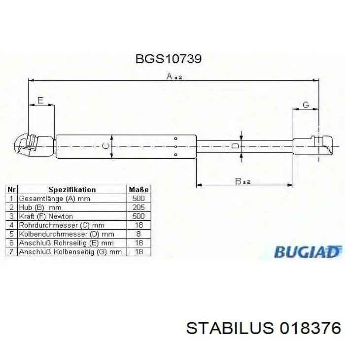 018376 Stabilus Amortiguador de porton