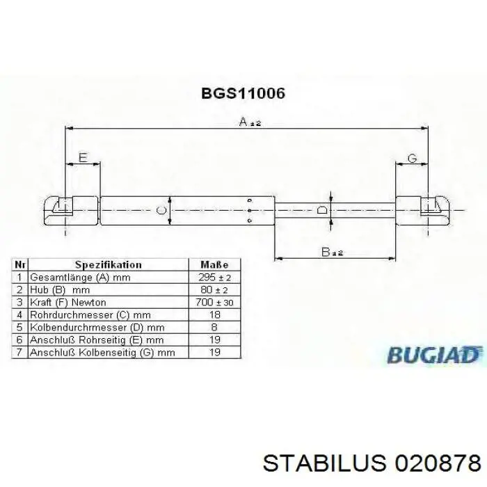 Comprar 020878 Stabilus Amortiguador de puerta trasera