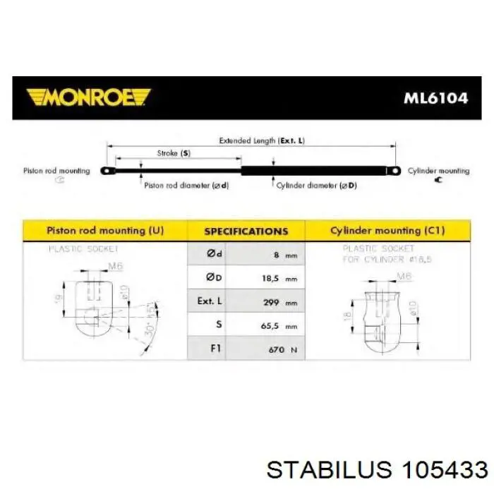 Amortiguador maletero 105433 Stabilus