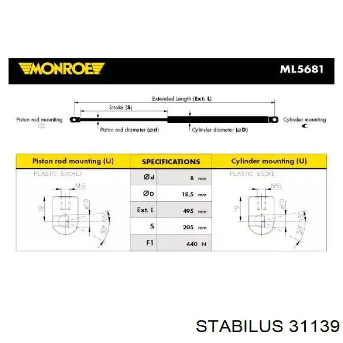 Comprar 31139 Stabilus Amortiguador de puerta trasera