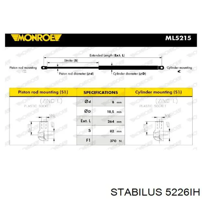 Amortiguador de maletero SKV 52SKV301 precio, desde 7,17 EUR