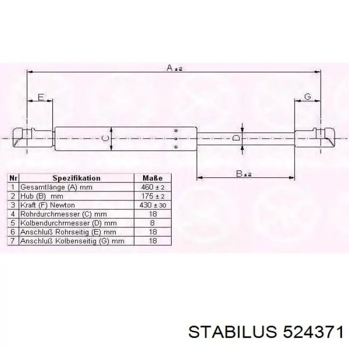 Comprar 524371 Stabilus Amortiguador de puerta trasera