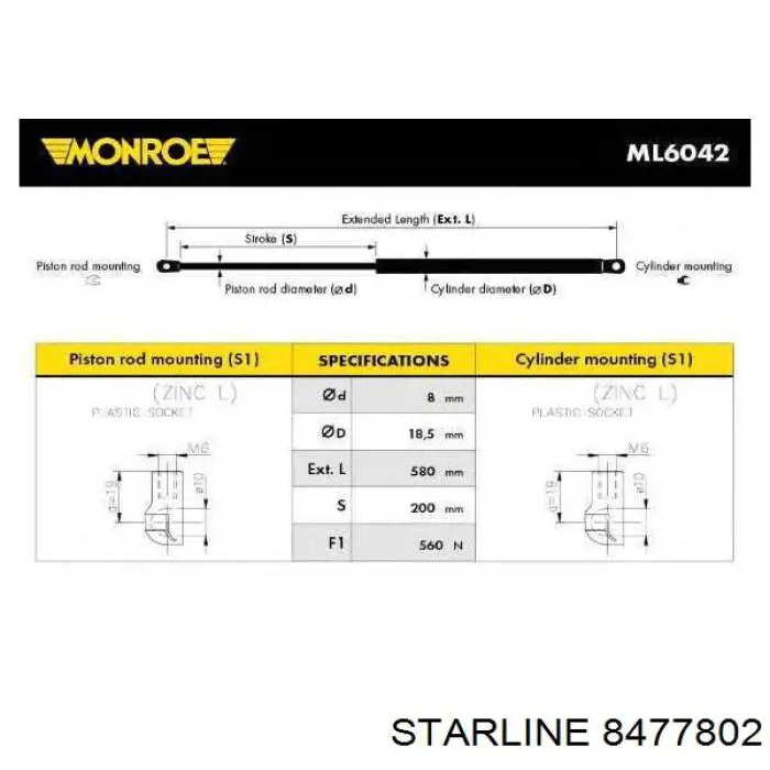 84.77.802 Starline amortiguador de maletero