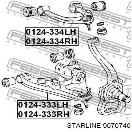 Comprar 9070740 Starline Silentblock
