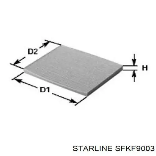 Comprar SFKF9003 Starline Filtro de aire del habitáculo
