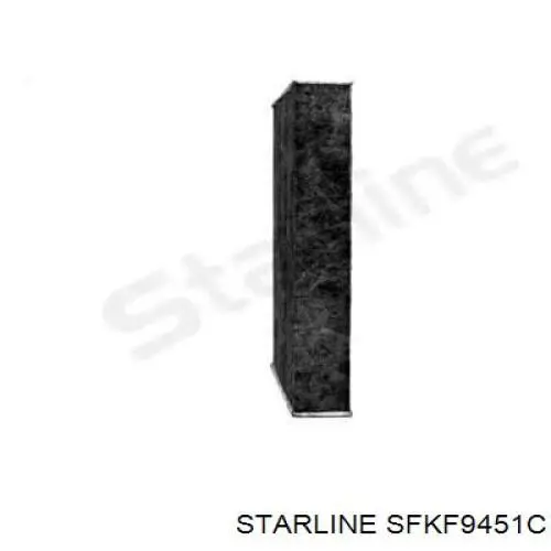 SFKF9451C Starline filtro habitáculo
