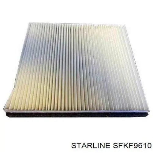 Filtro de cabina Purflux AHA263 precio, desde 11,74 EUR