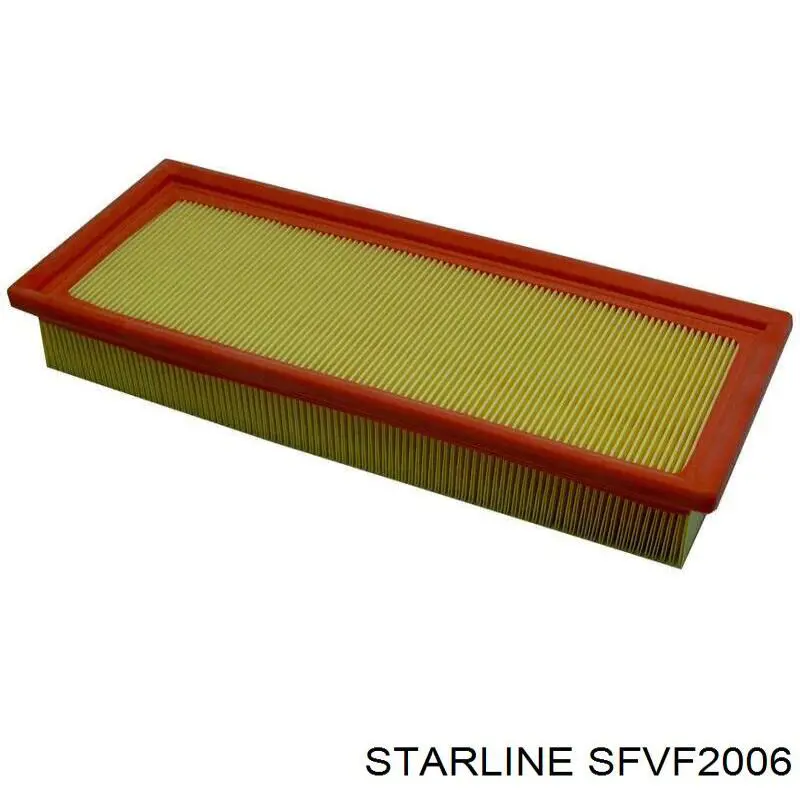 Filtro de aire A495 Purflux