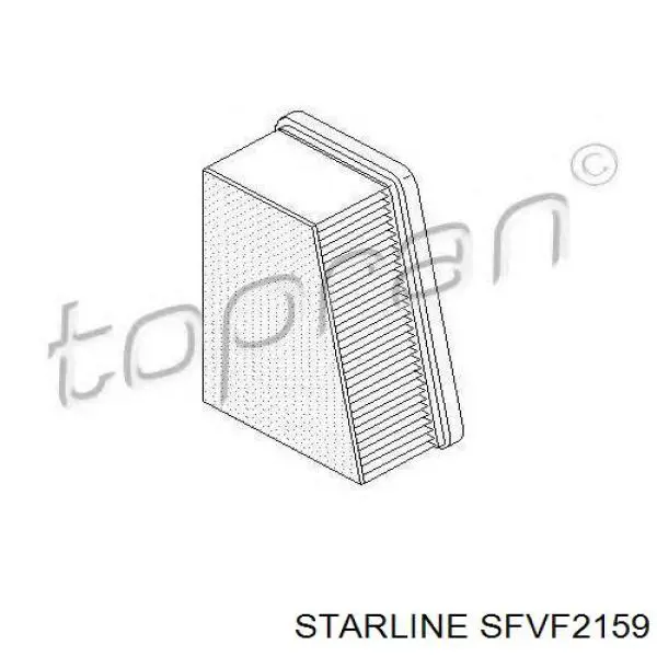 El filtro de aire Starline SFVF2159 precio, desde 6,22 EUR