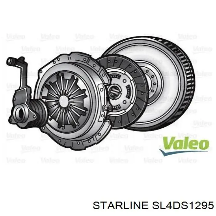 Kit de embrague Starline SL4DS1295