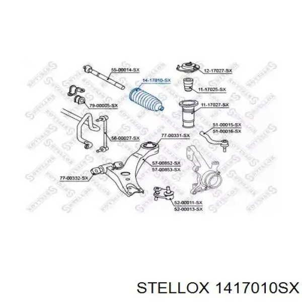 1417010SX Stellox fuelle, dirección