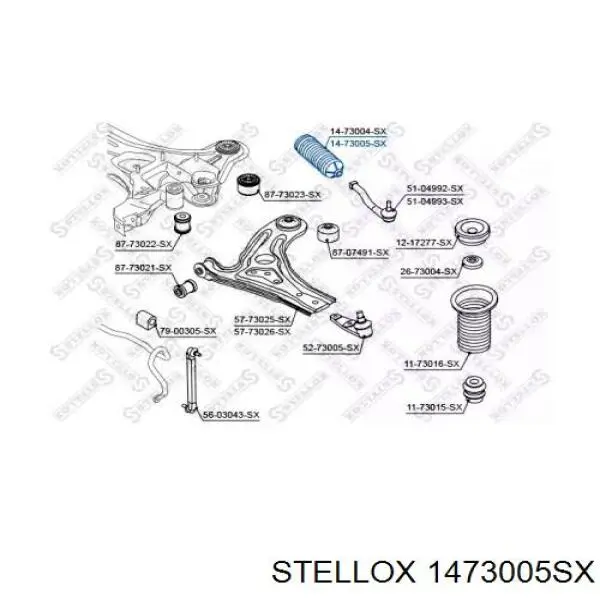 1473005SX Stellox fuelle, dirección