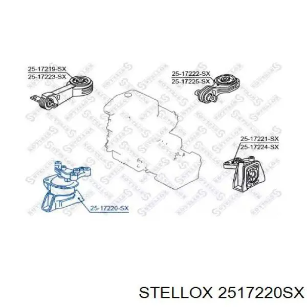 2517220SX Stellox soporte, motor, derecho inferior