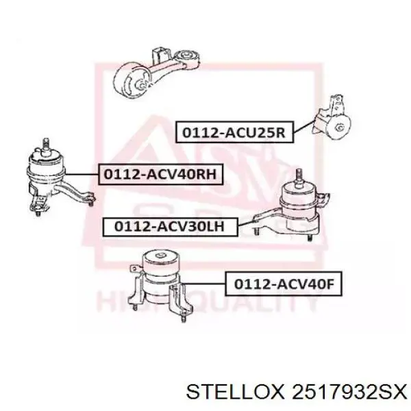 2517932SX Stellox soporte motor delantero