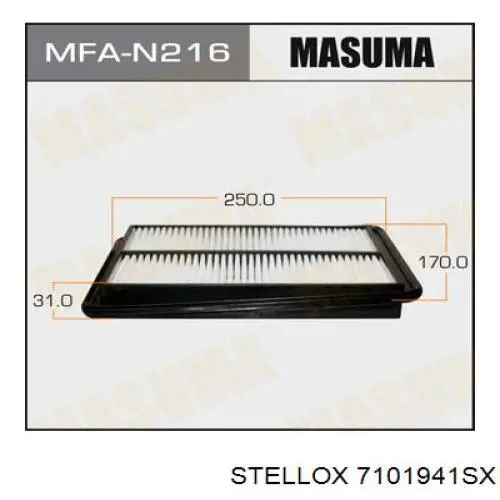 Nissan Qashqai 2 J11