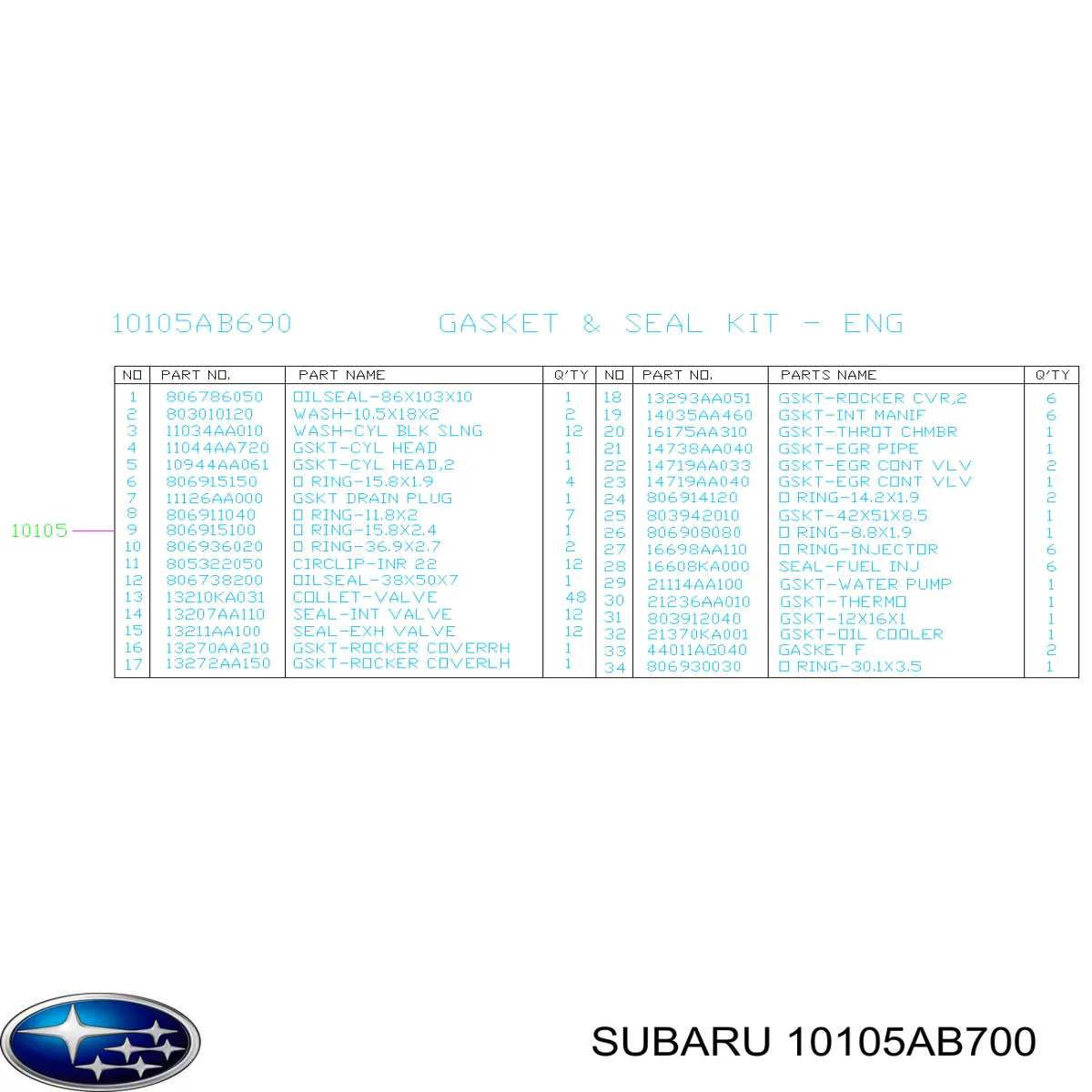 Kit completo de juntas Subaru 10105AB700 precio, desde 196,28 EUR