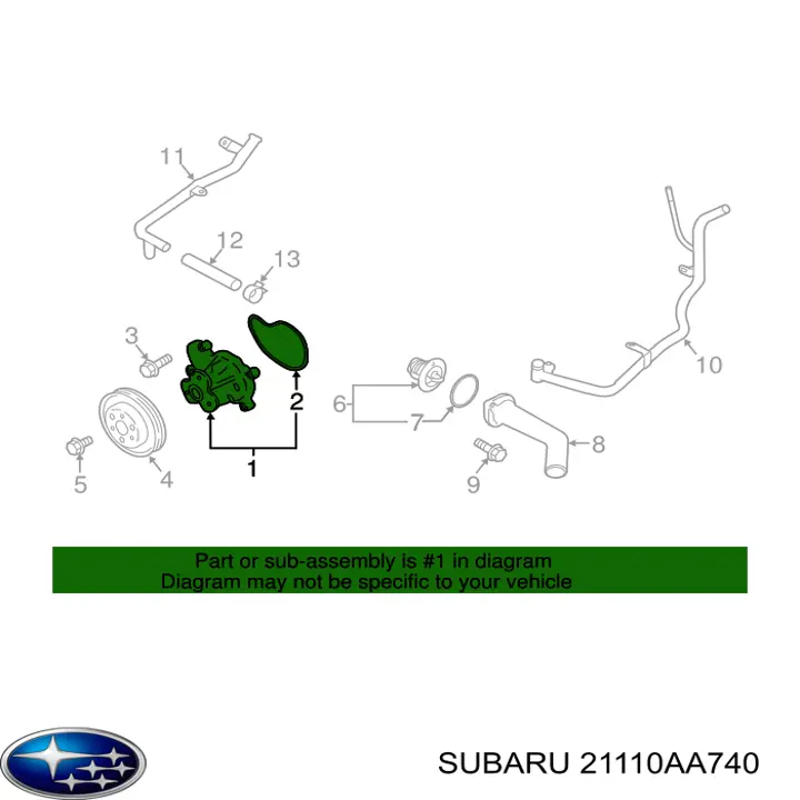 Bombeadora de agua Subaru XV II SUV (GT) (2017 - 2026) precio, desde 181,02 EUR
