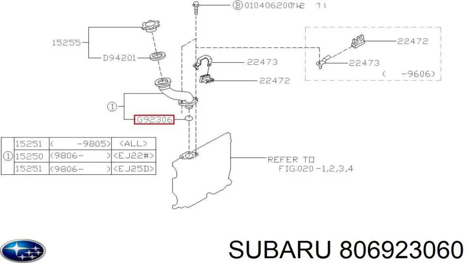 806923060 Subaru