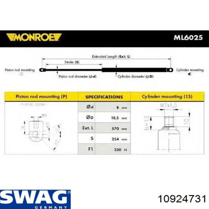 10924731 Swag muelle neumático, capó de motor derecho