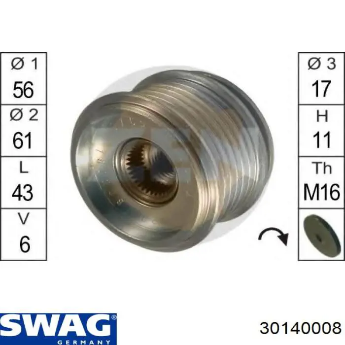 Polea rueda libre Swag 30140008 precio, desde 23,46 EUR