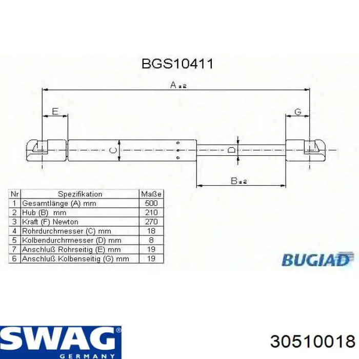 Comprar 30510018 Swag Amortiguador de puerta trasera