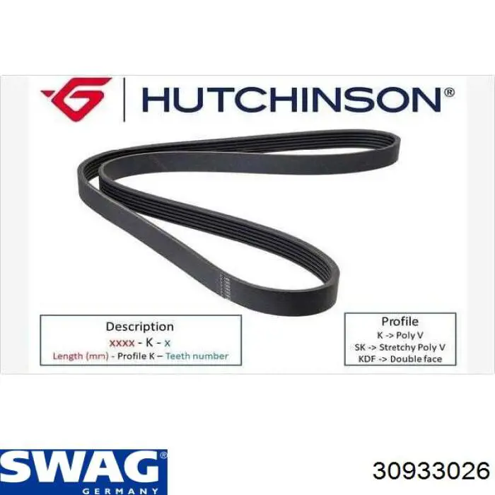 Correa de transmisión trapezoidal Swag 30933026 precio, desde 16,25 EUR