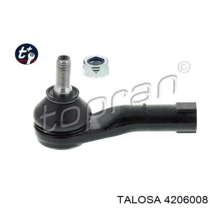 Rótulas de dirección Talosa 4206008