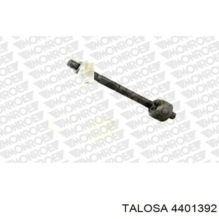 Barra de acoplamiento Renault Scenic JZ0, JZ1