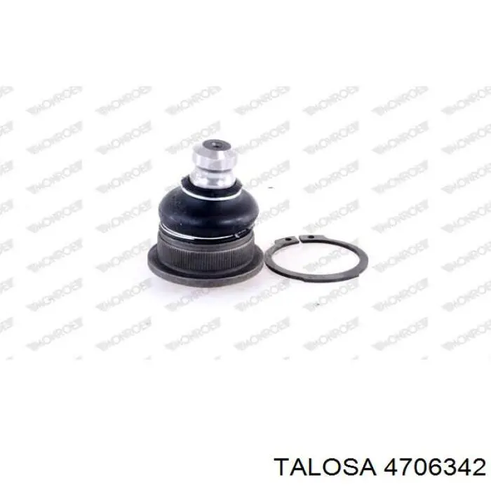 Rótula inferior de suspensión Talosa 4706342 precio, desde 9,08 EUR