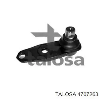 Rótula inferior de suspensión Talosa 4707263 precio, desde 16,09 EUR