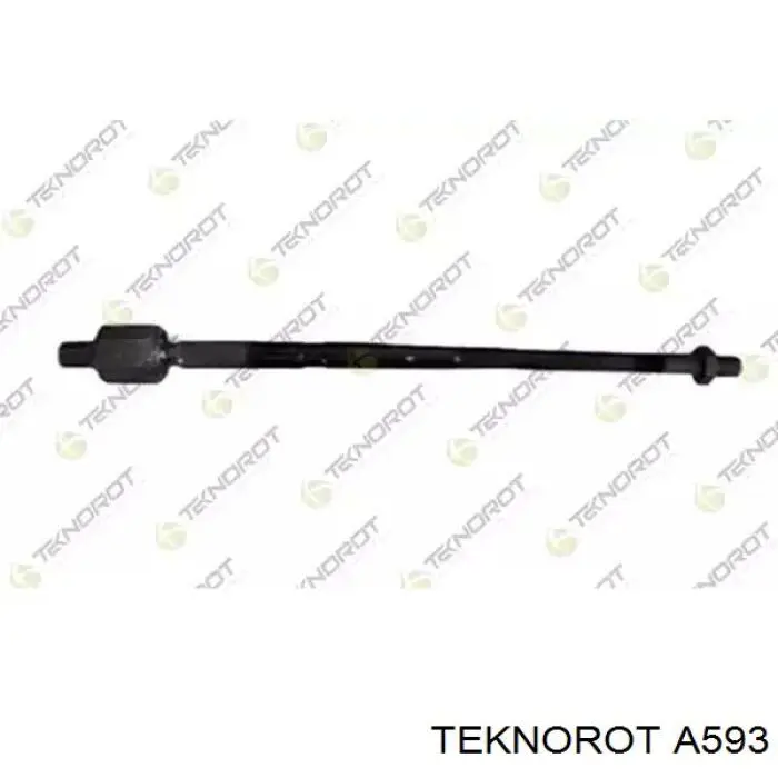A593 Teknorot barra de acoplamiento
