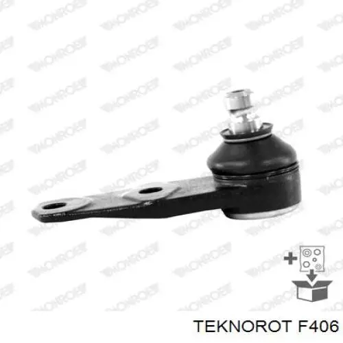 Barra de acoplamiento F406 Teknorot